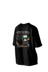 KL 05 Kottayam Oversized Tee